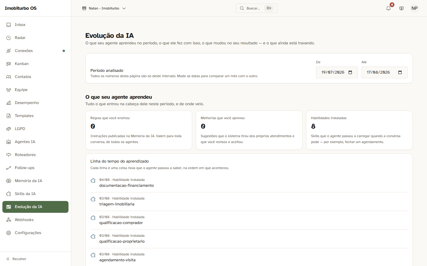Evolução da IA — aprendizado e resultados